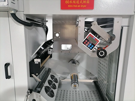 Components